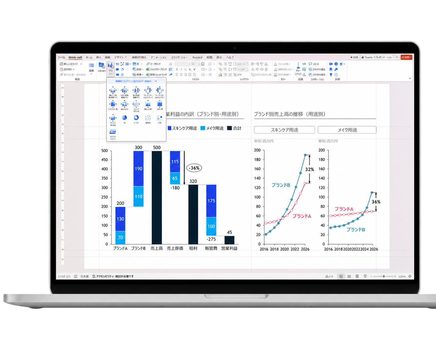 think-cellでビジネスチャートを作成しているPowerPoint画面