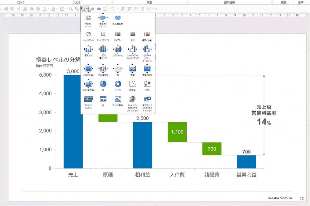 think-cellの40種類以上のグラフタイプ